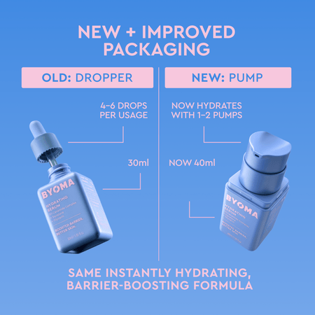 Hydrating Serum
